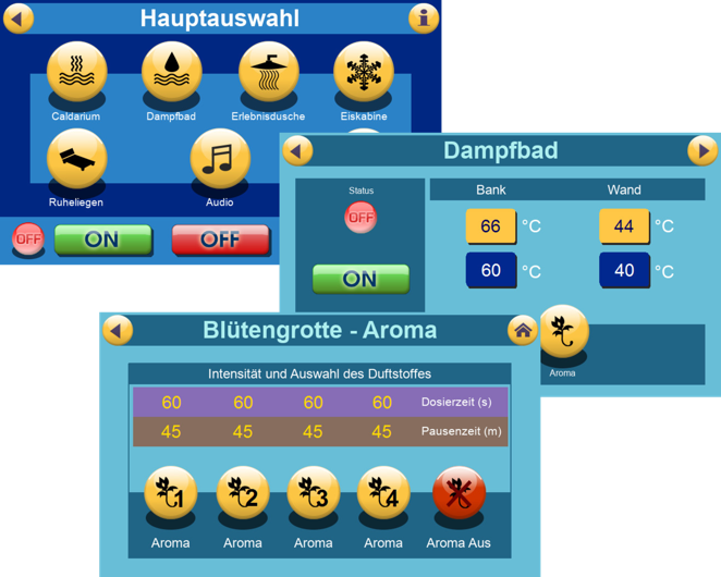 Touchscreen ControlUnit Aida