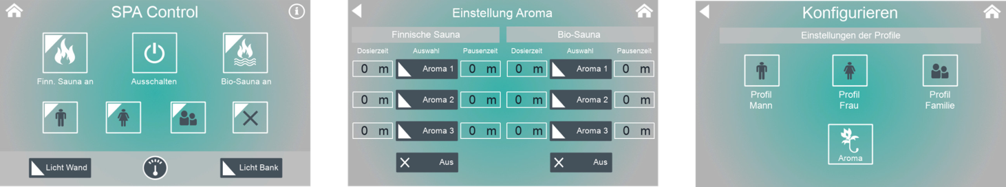 Seriensteuerung